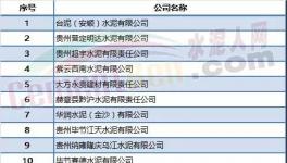 限產(chǎn)限供不算什么！限電來了！70多家水泥企業(yè)或受影響！