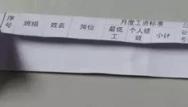 漲工資了！漲工資了！調(diào)查進(jìn)行中