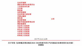 18個部門聯(lián)合發(fā)文！一大批水泥企業(yè)面臨停限產(chǎn)關停！