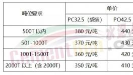 豪賭!低價水泥來了！