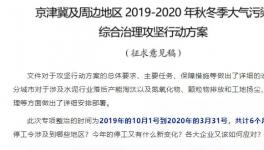 價格“失控”！混凝土，水泥，砂石，煤炭上千家企業(yè)漲價！