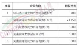 大手筆！92.25億元！中聯(lián)水泥與同力水泥聯(lián)合！