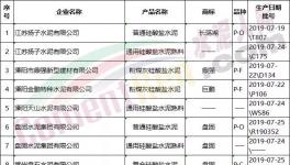 市級(jí)質(zhì)量抽檢，涉及南方、天山水泥、金峰水泥等30余家企業(yè)