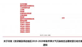 震撼！28個城市2020年水泥停產(chǎn)“總目標(biāo)”發(fā)布！