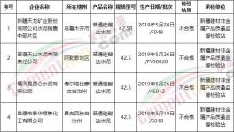 近50家水泥企業(yè)被查出問題！高仿水泥！瘦身水泥何時休！