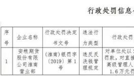 突發(fā)！海螺水泥子公司涉嫌洗錢！被罰！