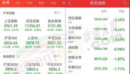 “協(xié)同”談崩了！“價格戰(zhàn)”開打！水比油貴的時代來了！