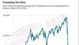 水泥暴跌150元/噸！混凝土、礦粉、煤炭、全線下跌！