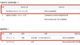 2人死亡！又一水泥廠突發(fā)清庫事故！