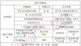 投資20億元！紅獅水泥將再建一條熟料生產(chǎn)線！