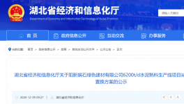 又一條6200t/d水泥熟料生產(chǎn)線將開(kāi)建！