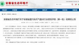 又一水泥大省公布重點(diǎn)行業(yè)業(yè)績(jī)?cè)u(píng)級(jí)結(jié)果，僅1家水泥企業(yè)獲評(píng)A級(jí)！