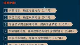 10000元月薪“有假”！ 水泥廠陷入“招工難”！