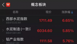 注意！海螺、中材已經(jīng)動手了！3000多家水泥廠機會來了！