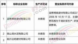 膽子太大！多家水泥廠涉嫌無證生產(chǎn)！