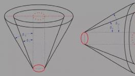 干貨分享！如何實(shí)現(xiàn)水泥大庫的整體流卸放！