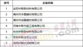 6月1日起，中聯(lián)同力材料公司正式交接！