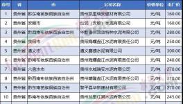 臺泥“血拼”背后的故事！