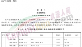 水泥加礦粉，為什么讓企業(yè)爭(zhēng)相采用？