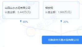 ?合并！28條熟料線退出！再建17條新線！