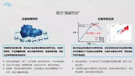 避免重大事故20多起，這款監(jiān)測系統(tǒng)，各大集團已使用！