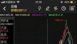 ?太慘了！9天暴跌53.70%，價(jià)格腰斬！