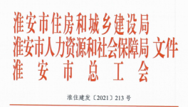  ?“華沃水泥杯”混凝土職業(yè)技能競賽結(jié)果來啦！