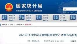 賣不動！水泥大跌100元/噸！45個地區(qū)停工！