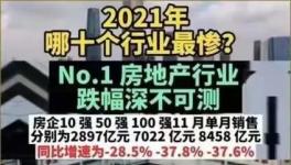 淚奔！2021年十大最慘行業(yè)排名來(lái)了！