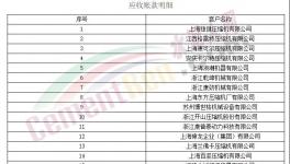 欠錢！山水水泥子公司被列入“欠錢名單”！
