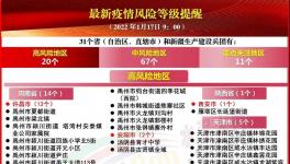 疫情反撲！高速“被封”！31省市發(fā)緊急通知！