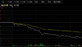 爆雷！700多億債務(wù)違約！水泥企業(yè)“危險(xiǎn)”！