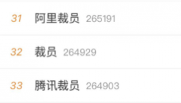 大裁員！紅獅水泥30%人員面臨下崗！