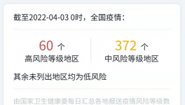 突發(fā)！大量工地停工！水泥廠“停擺”！