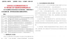 大動作！祁連山將脫離中國建材！