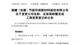 更名！“海螺型材”現(xiàn)已更名為“海螺新材”！