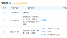 天山水泥子公司法人變更！