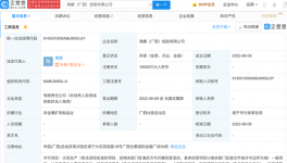 海螺水泥成立兩家新公司！