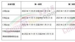 全停！多省水泥廠停產(chǎn)！A級(jí)也停！