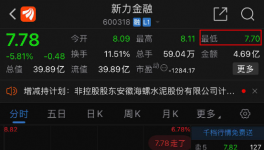 海螺“套現(xiàn)離場”！投資8家同行水泥廠！