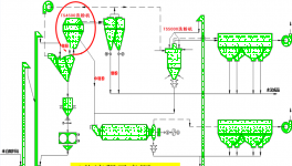 運(yùn)用智能控制，粉磨均電耗下降2.66%，選粉成品合格率提升11%！