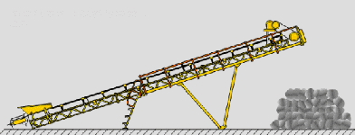 跑偏了！水泥輸送帶跑偏五大“禍首”！