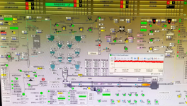 大突破！湖北省第一條三次風(fēng)管閥門全開的超低排放生產(chǎn)線穩(wěn)定運(yùn)行！