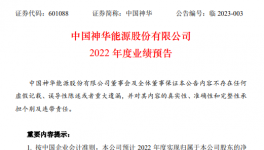 漲！漲！這個行業(yè)太“火爆”！水泥企業(yè)卻“哭了”！