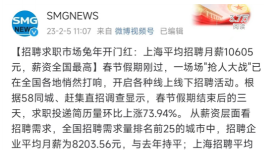 月薪30000！臺泥、華潤、東方希望等水泥集團(tuán)“工資表”發(fā)布！