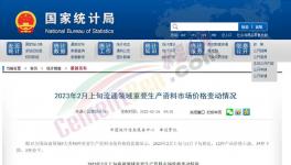 大跌60元/噸！多省水泥下跌！部分地區(qū)跌破300元/噸！