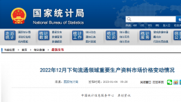 水泥企業(yè)看過來，節(jié)煤率4.29%如何實(shí)現(xiàn)？