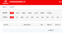 全球“裁員潮”！紅獅、臺(tái)泥、華新等水泥廠“縮編”！