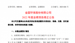 爆雷！這家水泥廠跨行“踩雷”！