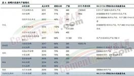 交“保護(hù)費(fèi)”！禁銷水泥！海螺、紅獅水泥項(xiàng)目“受挫”！